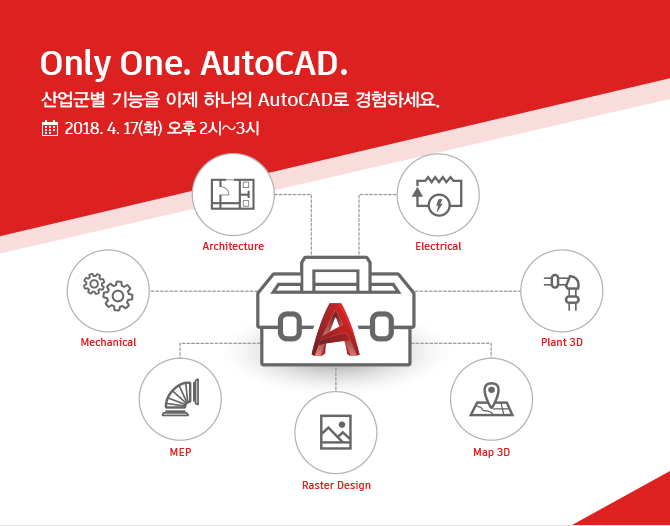 Only One AutoCAD 산업군별 기능을 이제 하나의 AutoCAD로 경험하세요.